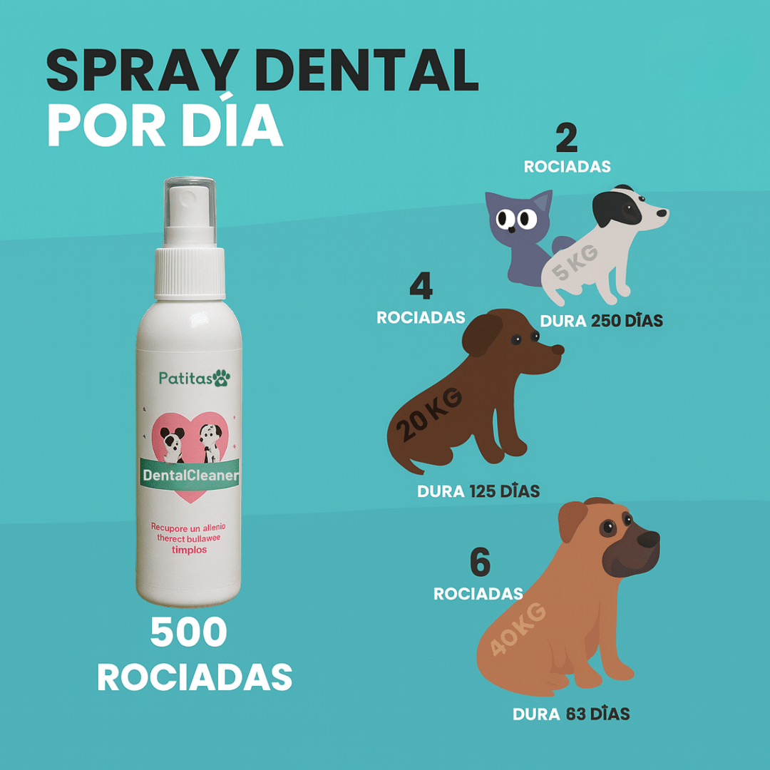 Spray DentalCleaner™ | Cuidado dental fácil, sonrisa sana y mascota feliz